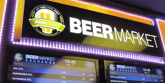 Beer Market - All the Ingredients for a Good Night